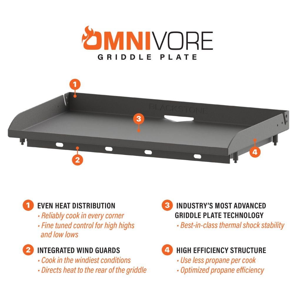 Blackstone 36" Omnivore Griddle w/ Hood