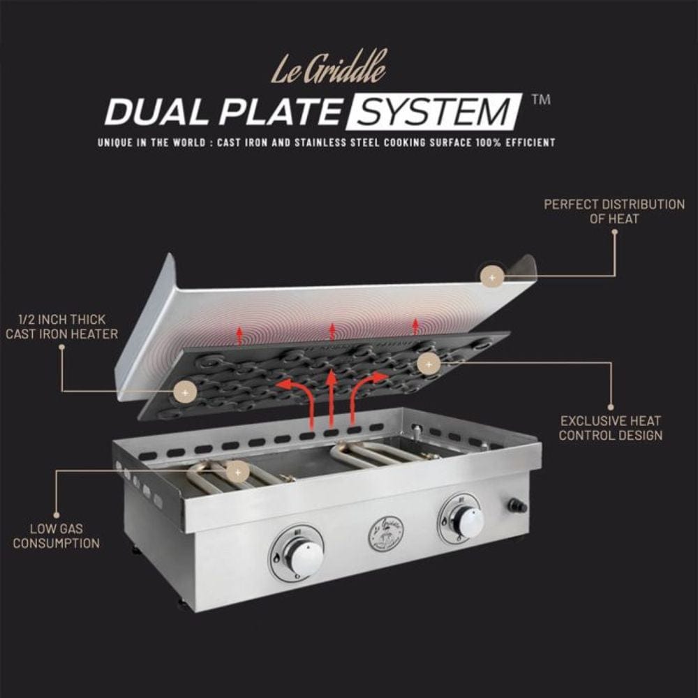 Le Griddle The Grand Texan 4 Burner Gas Griddle